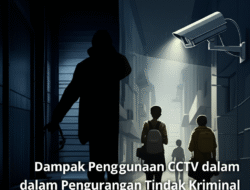Dampak Penggunaan CCTV dalam Pengurangan Tindak Kriminal